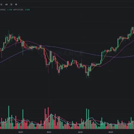 Track Cheap Crypto in Real Time (2025 Guide) – Tools, Tips & Signals